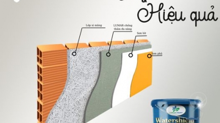 Chống thấm tường đơn giản và hiệu quả