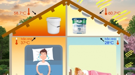 Kinh nghiệm sử dụng sơn chống nóng hiệu quả